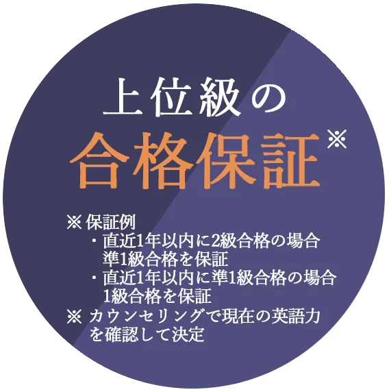 Aランク 860〜990 保証※ ※原則ベーシック(48回)の受講