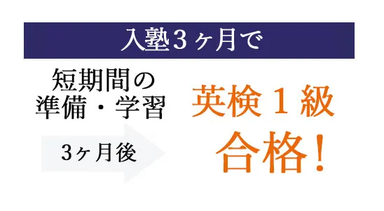 ３ヶ月で英検１級合格