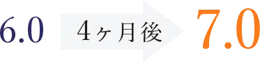 6.0 4ヶ月後 7.0