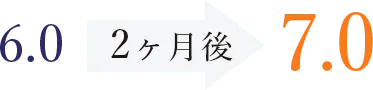 6.0 2ヶ月後 7.0