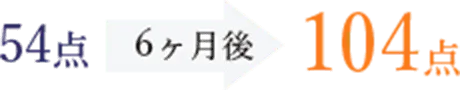 54点 6ヶ月後 104点