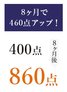 8ヶ月で460点アップ！ 400点 8ヶ月後 860点