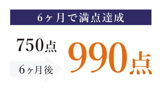 6ヶ月で満点達成 750点 6ヶ月後 990点