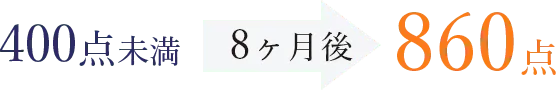 400点未満 8ヶ月後 860点