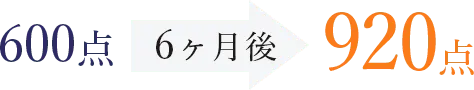 600点 6ヶ月後 920点