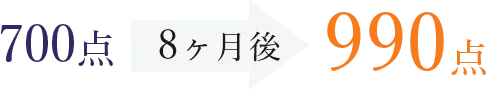 700点 8ヶ月後 990点