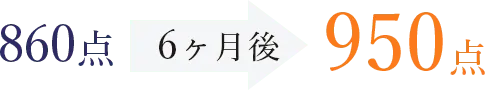 860点 6ヶ月後 950点