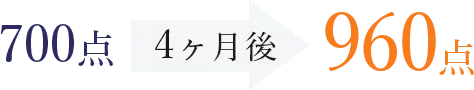 700点 4ヶ月後 960点