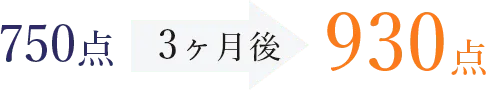 750点 6ヶ月後 930点