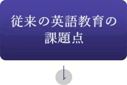 従来の英語教育の課題点