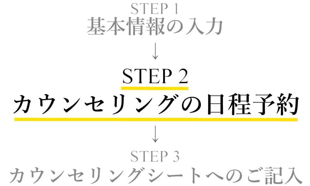 カウンセリングシート日程予約